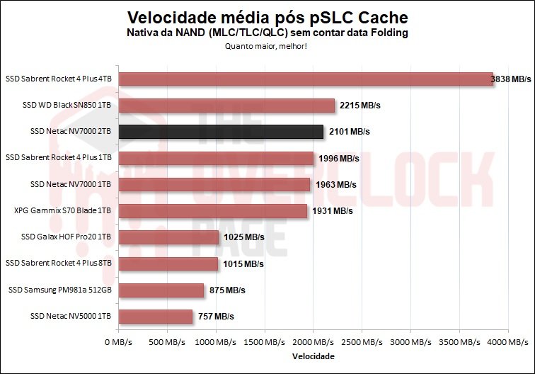 sem titulo2