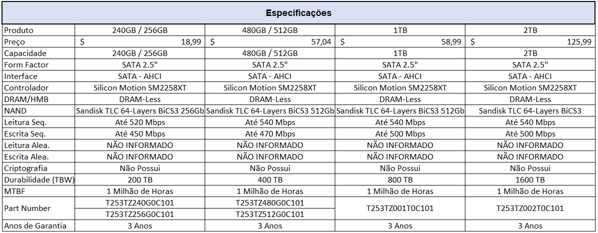 tabela especificacoes t force vulkan z