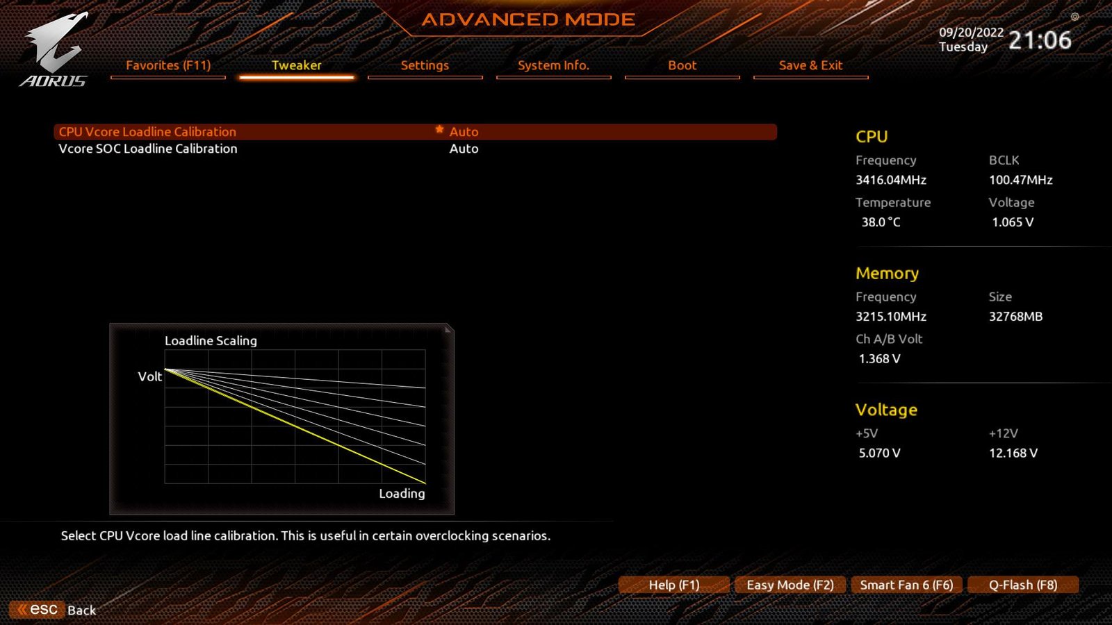 gigabyte x570s aorus elite ax bios 06
