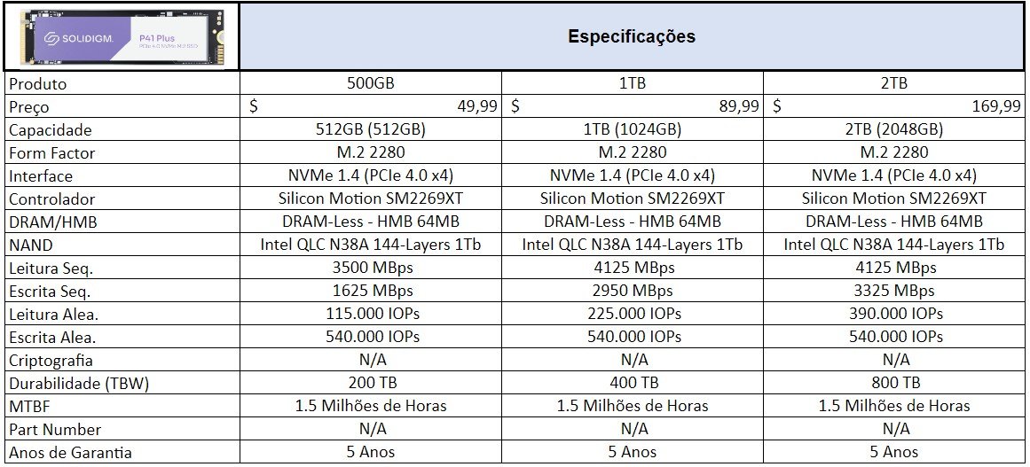 specsheet p41 plus
