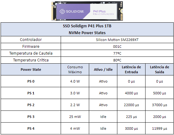 ssd solidigm p41 plus 1tb power states