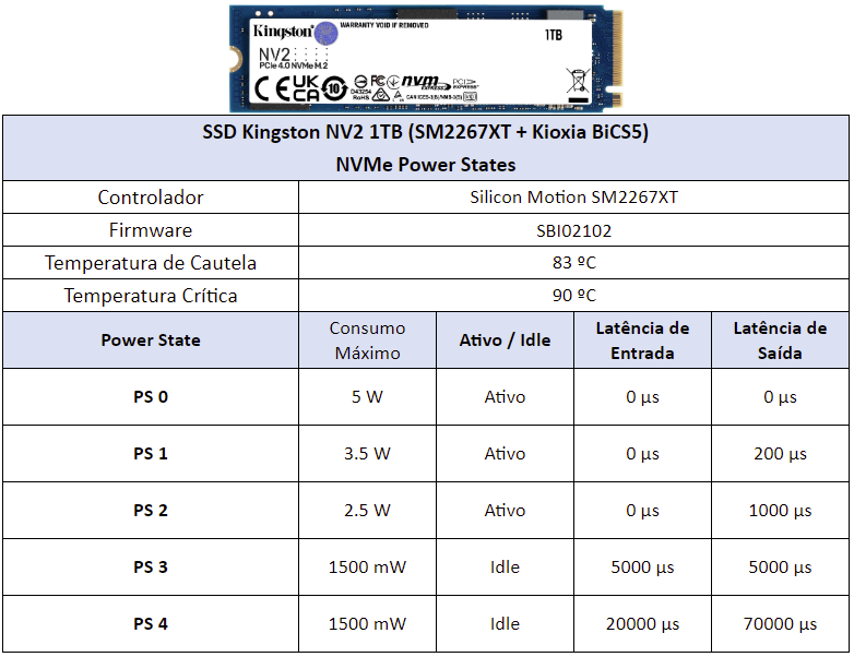 kingston nv2 1tb power states