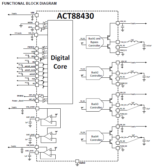nv5000 t 1tb pmic block diagram