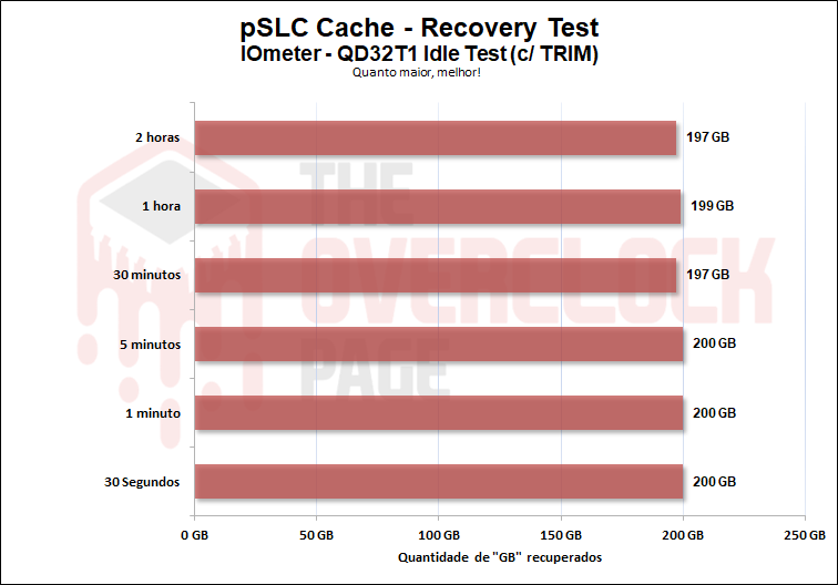 ssd kingston nv2 1tb 27