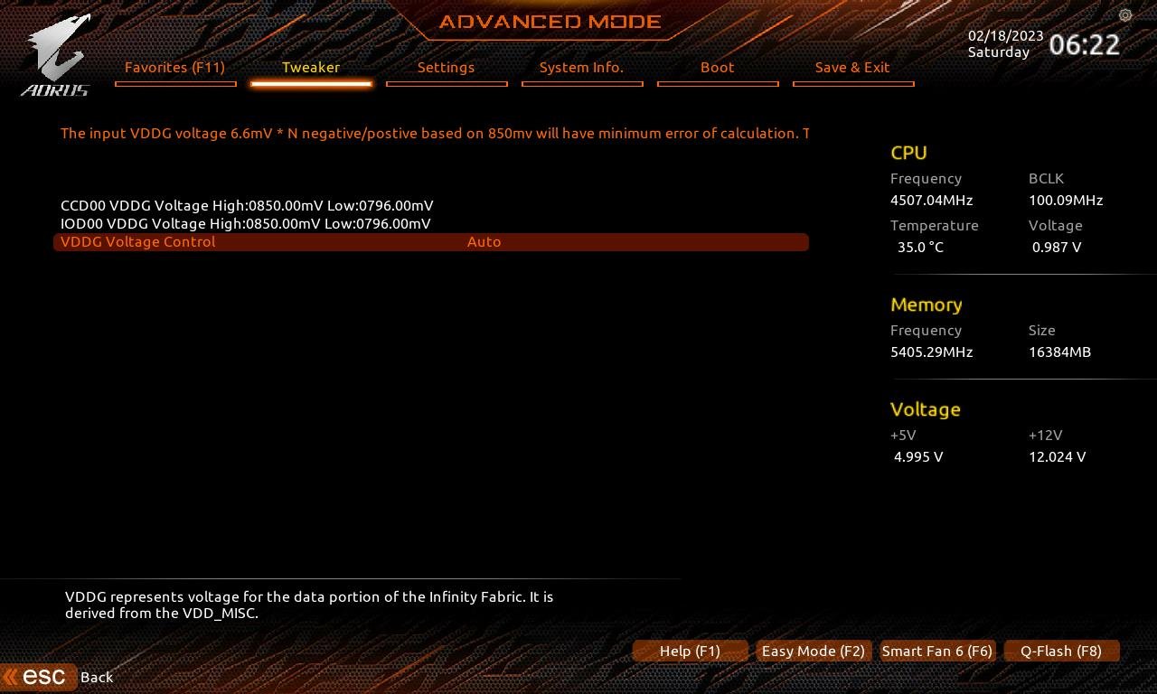aorus b650m elite ax bios 11