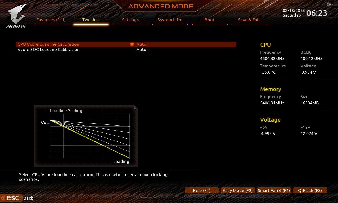 aorus b650m elite ax bios 12