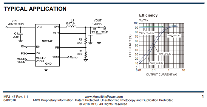 s11 pro vrm mp2147 datasheet 1