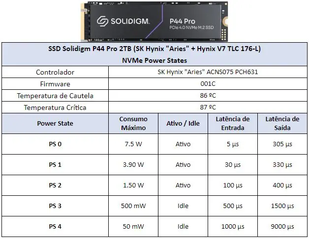 Review - Solidigm P44 Pro 2TB - Um novo duelo de Titãs! 26 SSD Solidigm P44 Pro 2TB Power States List