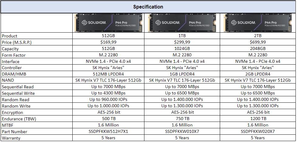 Review - Solidigm P44 Pro 2TB - A New King in the horizon! 3 Solidigm P44 Pro Spec Sheet