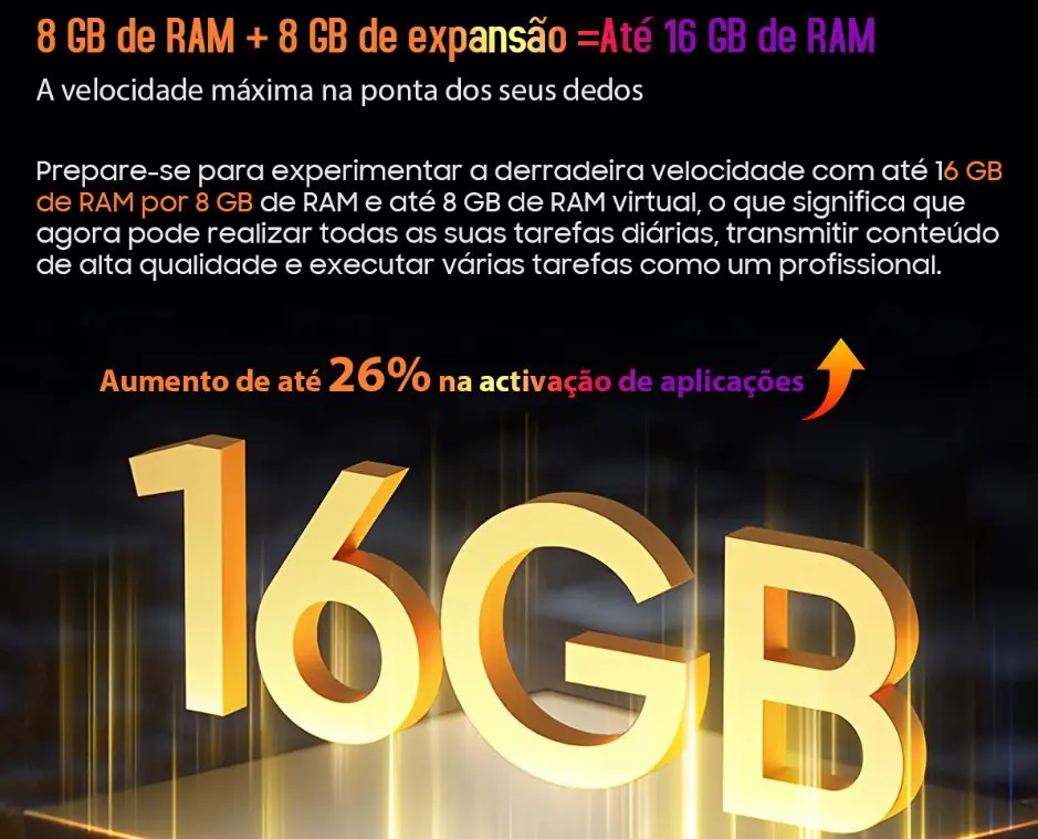 Expensao Memoria RAM