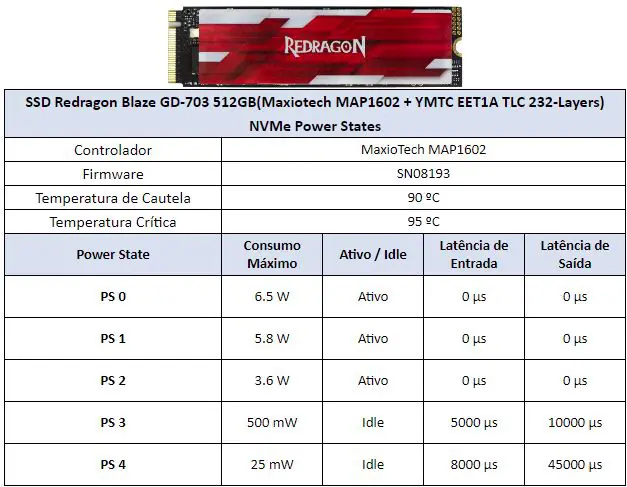 SSD Redragon Blade GD 703 512GB Power States