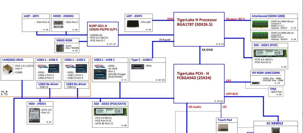 Review - Notebook Acer Nitro 5 AN517-54-59KR - Parte 1! 85 image 3