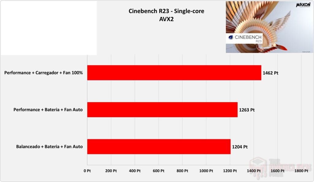 Review - Notebook Acer Nitro 5 AN517-54-59KR - Parte 1! 49 image004