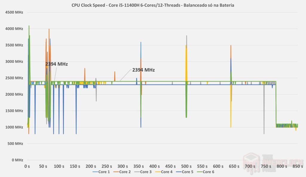 Review - Notebook Acer Nitro 5 AN517-54-59KR - Parte 1! 67 image010