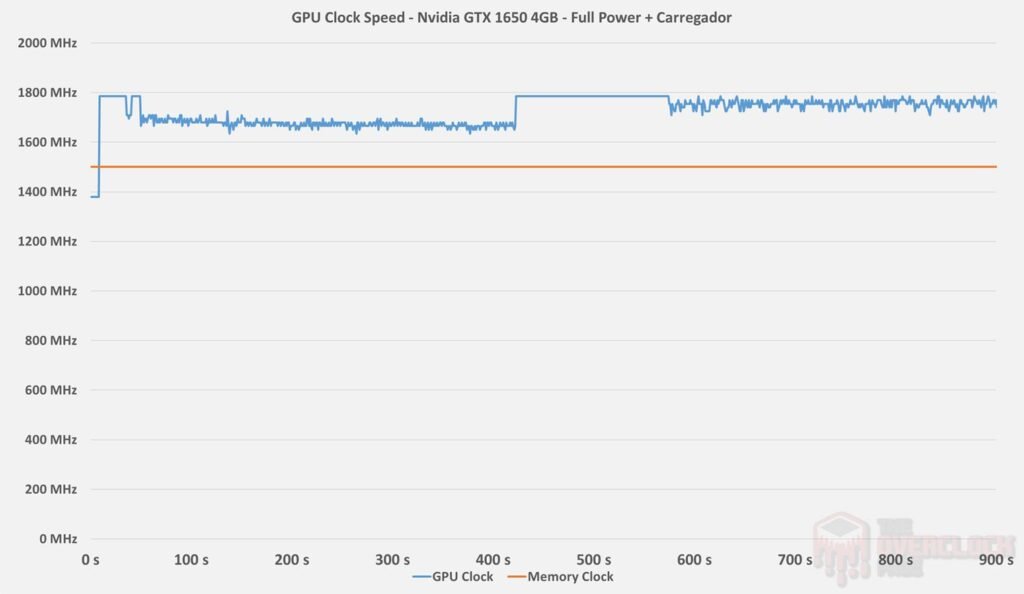 Review - Notebook Acer Nitro 5 AN517-54-59KR - Parte 1! 68 image012