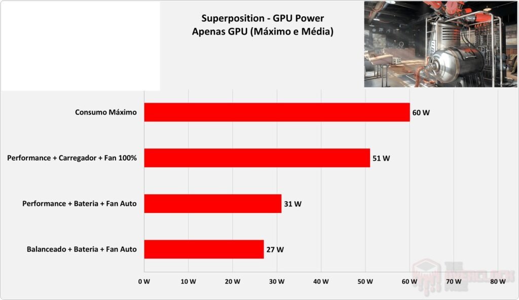 Review - Notebook Acer Nitro 5 AN517-54-59KR - Parte 1! 72 image018
