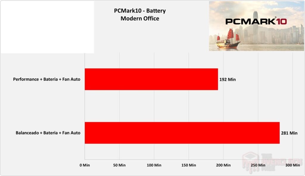 Review - Notebook Acer Nitro 5 AN517-54-59KR - Parte 1! 52 image022