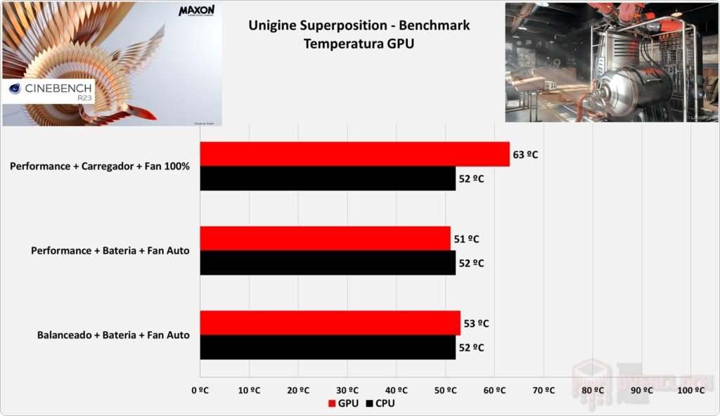 Review - Notebook Acer Nitro 5 AN517-54-59KR - Parte 1! 73 image028