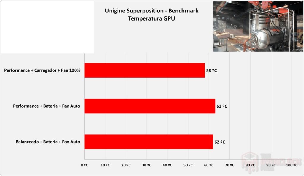 Review - Notebook Acer Nitro 5 AN517-54-59KR - Parte 1! 75 image030