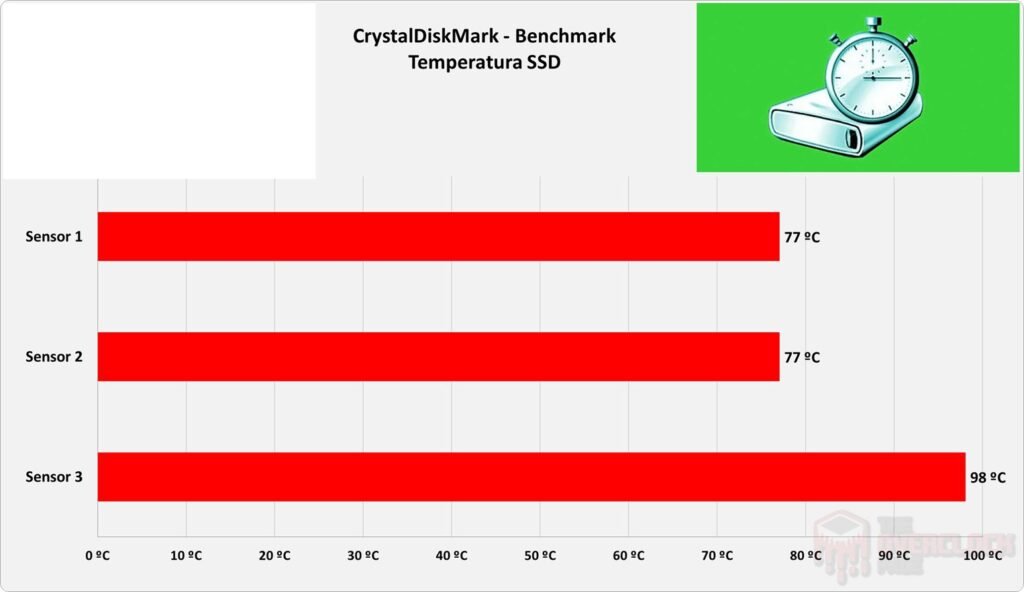 Review - Notebook Acer Nitro 5 AN517-54-59KR - Parte 1! 76 image032 1