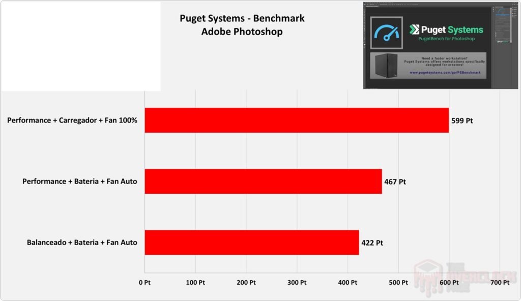 Review - Notebook Acer Nitro 5 AN517-54-59KR - Parte 1! 57 image038