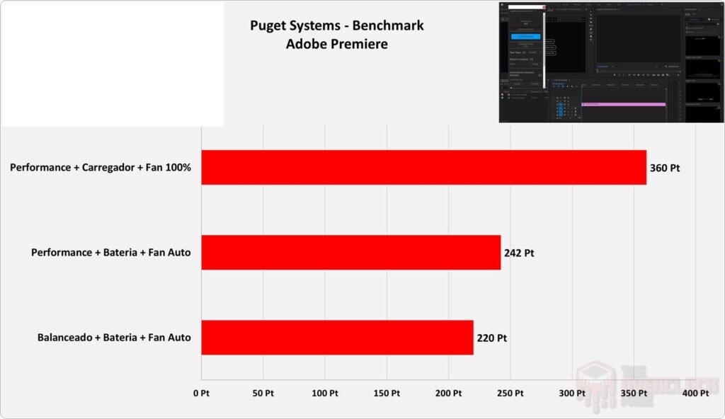 Review - Notebook Acer Nitro 5 AN517-54-59KR - Parte 1! 59 image040