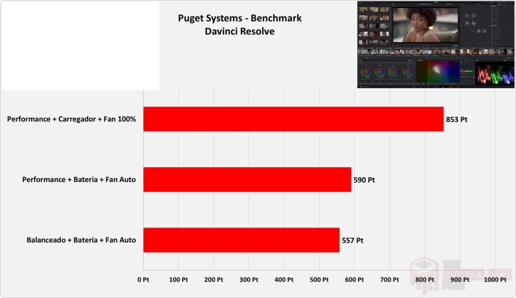 Review - Notebook Acer Nitro 5 AN517-54-59KR - Parte 1! 61 image042