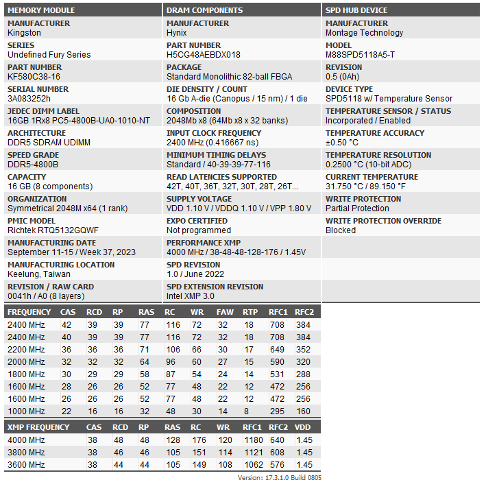 Review - 2x16GB Kingston FURY Renegade DDR5 8000CL38 - Hynix A-Die - Um kit de memória furioso! 8 fury renegade 8000 thaiphoon