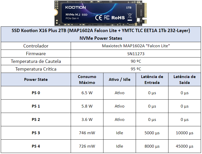 Review - SSD Kootion X16 Plus 2TB - Um dos chineses mais rápidos que testamos! 21 SSD Kootion X16 Plus 2TB Power States