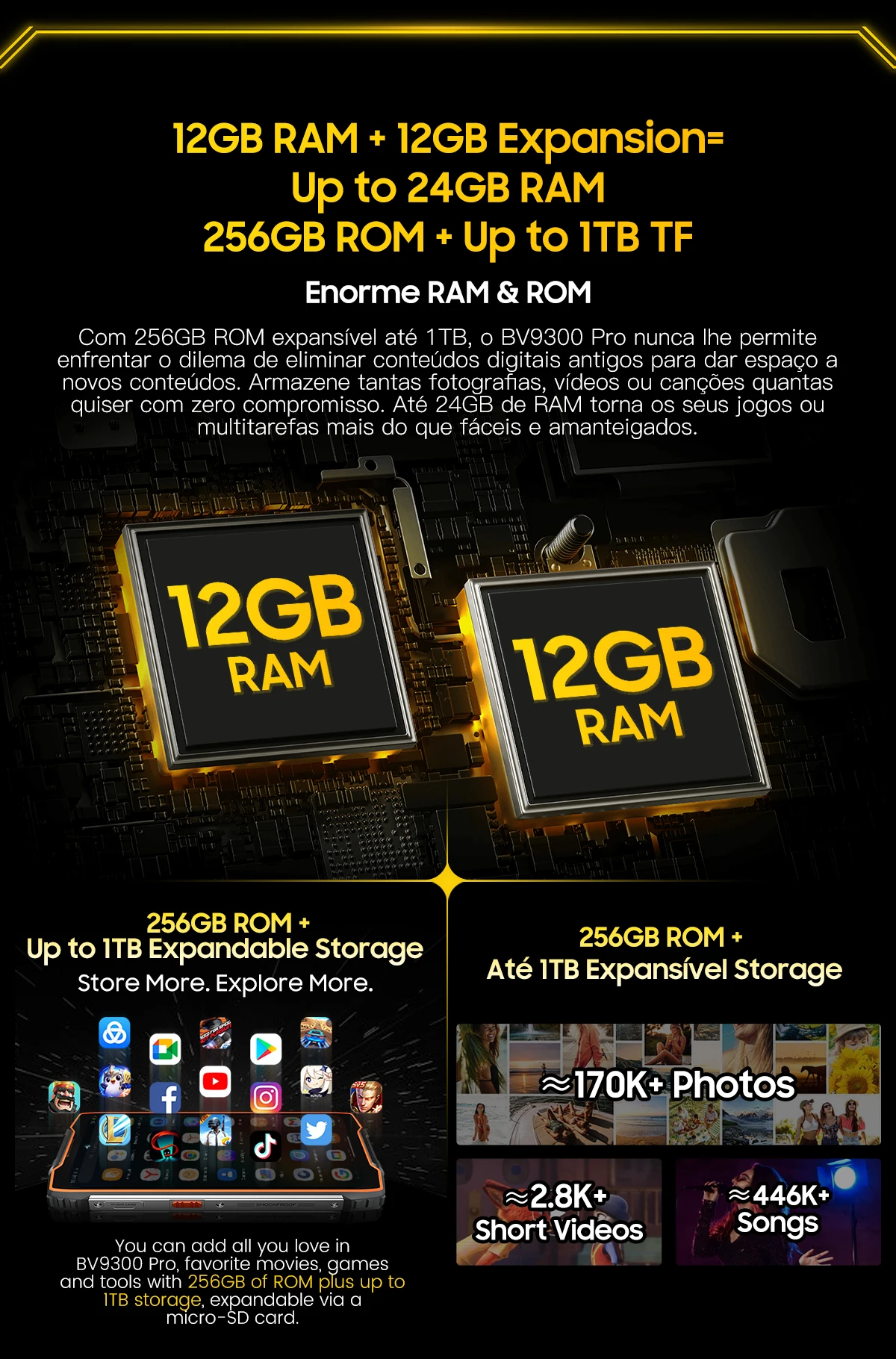 Review - Smartphone Blackview BV9300 Pro - O novo telefone quase indestrutível sucessor do BV8900! 13 S1b877199e0794967b62dcaf09be8ee6f0