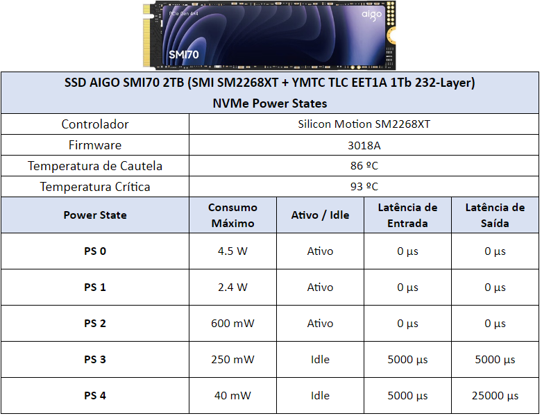 Review - SSD AIGO SMI70 - SM2268XT - Outro grande concorrente do famoso MAP1602! 17 SSD AIGO SMI70 Power States 1