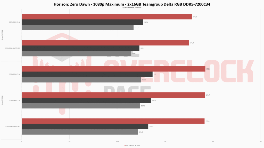 teamgroup delta rgb hzd