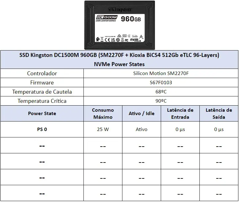 Review - SSD Kingston DC1500M 960GB - Ótima escolha para empresas e servidores diretamente do Brasil. 34 Kingston DC1500M Power States
