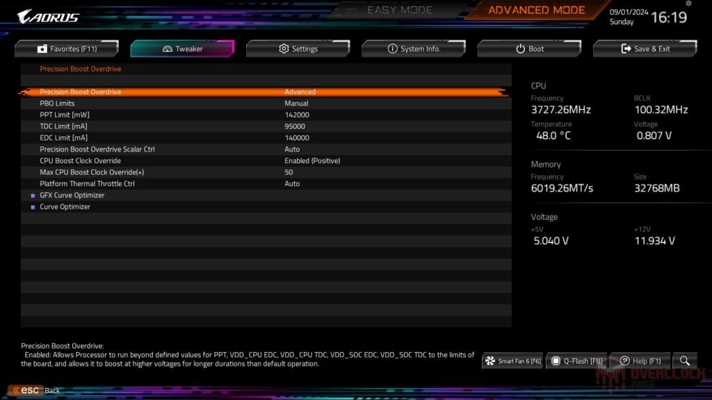 silverstone sugo sg13 pbo 1