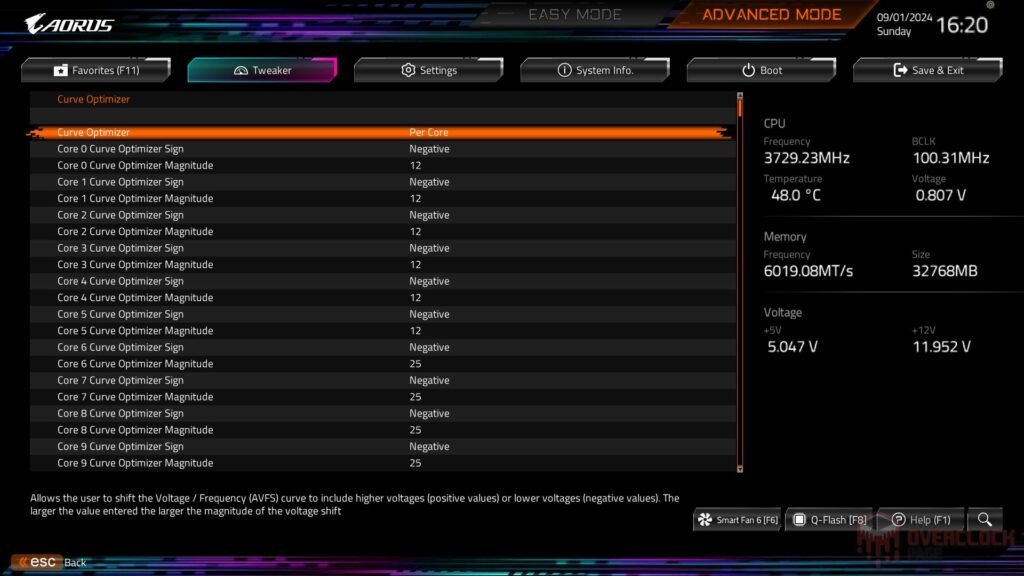silverstone sugo sg13 pbo 2