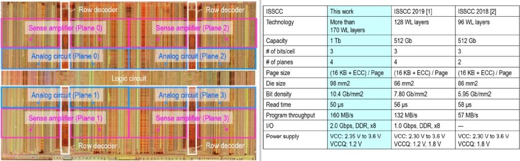 Review - SSD Western Digital SN850X 2TB - A melhor opção em desempenho e preço da atualidade. 25 Screenshot 2024 10 16 153106