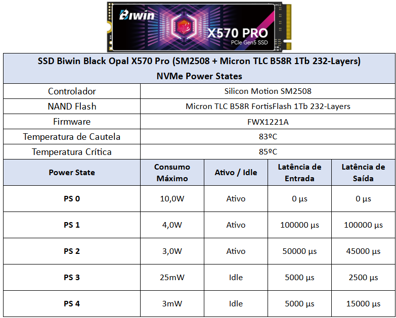 Review - SSD Biwin Black Opal X570 Pro 2TB - O SSD Gen5 mais rápido e eficiente que já testamos! 17 X570 Pro Power States PTBR