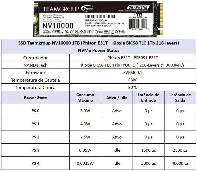 Review - SSD Teamgroup NV10000 1TB - Um eficiente e rápido SSD Gen5! 12 SSD Power States Teamgroup